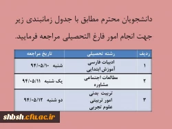 زمان بندی مراجعه جهت فارغ التحصیلی