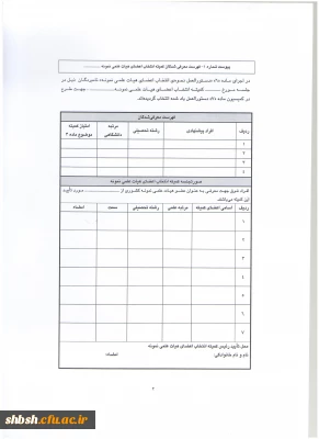 شیوه نامه بزرگداشت هفته آموزش و دستورالعمل انتخاب اعضای هیئت علمی نمونه و پیشکسوت دانشگاه