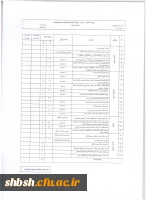 پیوست شماره 2