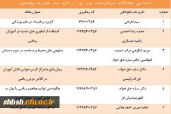 اعلام نتایج نهایی مقالات همایش ((چراریاضی)) 3