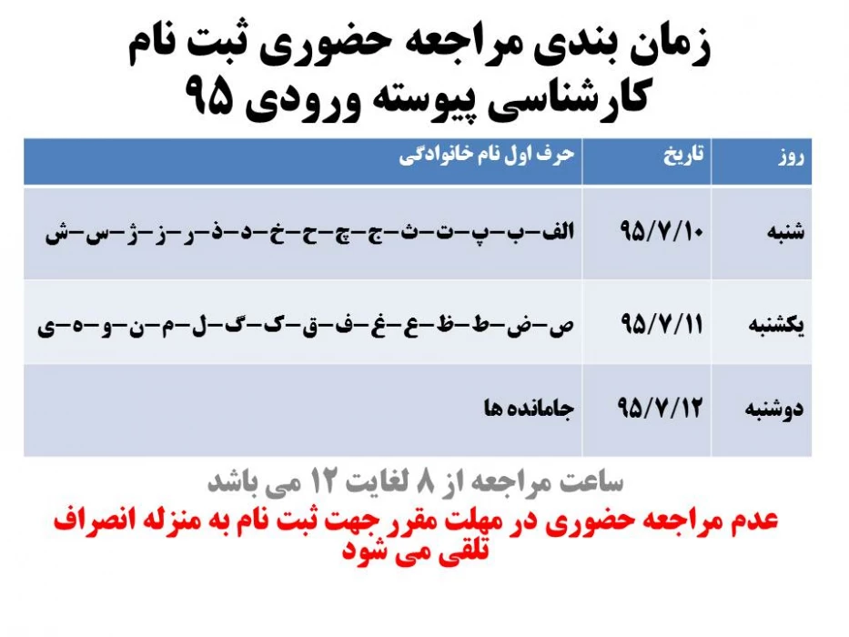 زمان بندی مراجعه حضوری ثبت نام کارشناسی پیوسته ورودی 95