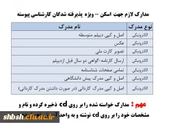 مدارک ثبت نام الکترونیکی کارشناسی پیوسته