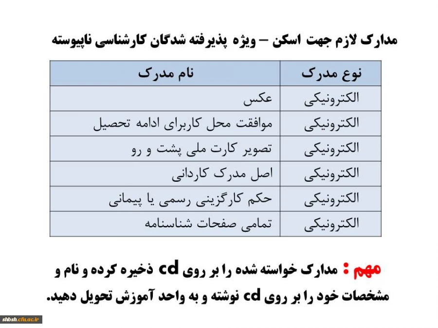 مدارک ثبت نام الکترونیکی کارشناسی ناپیوسته