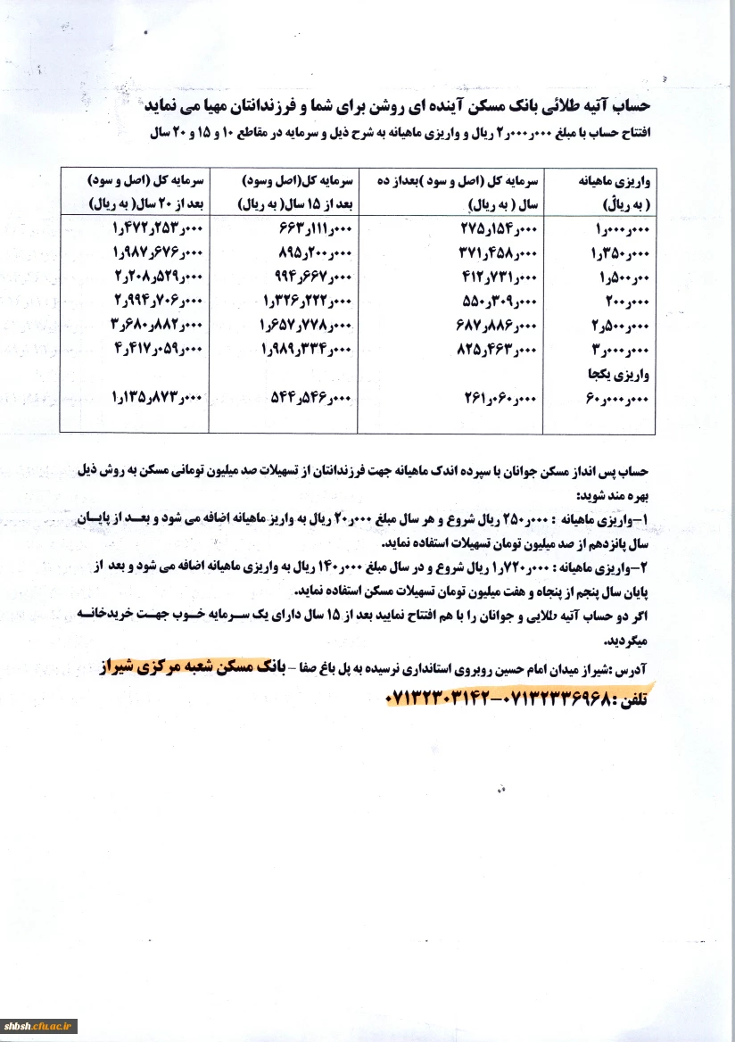 حساب صندوق پس انداز مسکن یکم 2