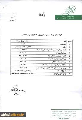 اعطای تسهیلات خرید خودرو