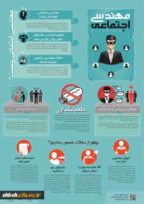 مهندسی اجتماعی