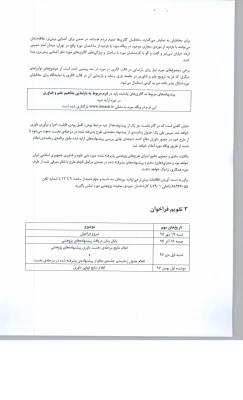 فراخوان پژوهشی سال 1397 موزه ملی علوم وفناوری جمهوری اسلامی ایران