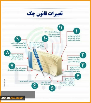 آشنایی با قوانین و مقررات/ شماره یک (قانون جدید چک و تغییرات عمده آن)