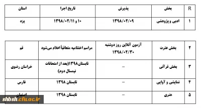 تغییر زمانبندی اجرایی جشنواره 29