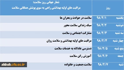 روز شمار هفته سلامت