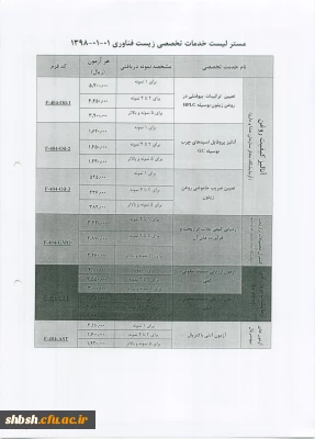 طرح تخفیف 15 درصدی ویژه تابستان 1398 مرکز خدمات تخصصی زیست فناوری