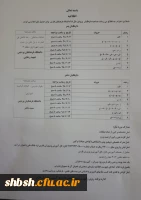 برنامه زمان بندی ومدارک مورد نیاز انجام مصاحبه برای پذیرفته شدگان مرحله اول دانشگاه فرهنگیان