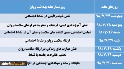 روز شمار هفته بهداشت روان
