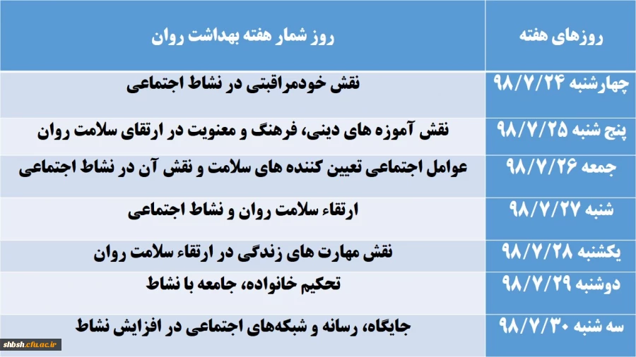 روز شمار هفته بهداشت روان
 2