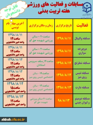 مسابقات و فعالیت های ورزشی هفته تربیت بدنی