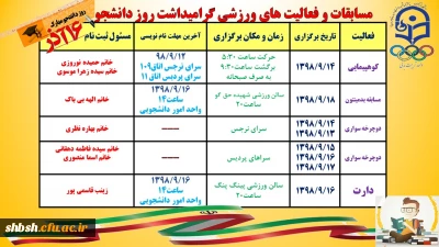 مسابقات و فعالیت های ورزشی گرامیداشت روز دانشجو