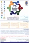 فراخوان چهارمین کنفرانس ملی فرهنگ سازمانی با رویکرد آینده پژوهی ارزش های اجتماعی  2