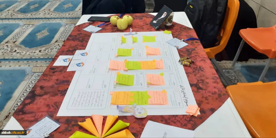 ایده پردازی سند تحول بنیادین در دانشگاه فرهنگیان-پردیس شهید باهنر  فارس  2