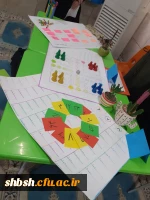 ایده پردازی سند تحول بنیادین در دانشگاه فرهنگیان-پردیس شهید باهنر  فارس  2