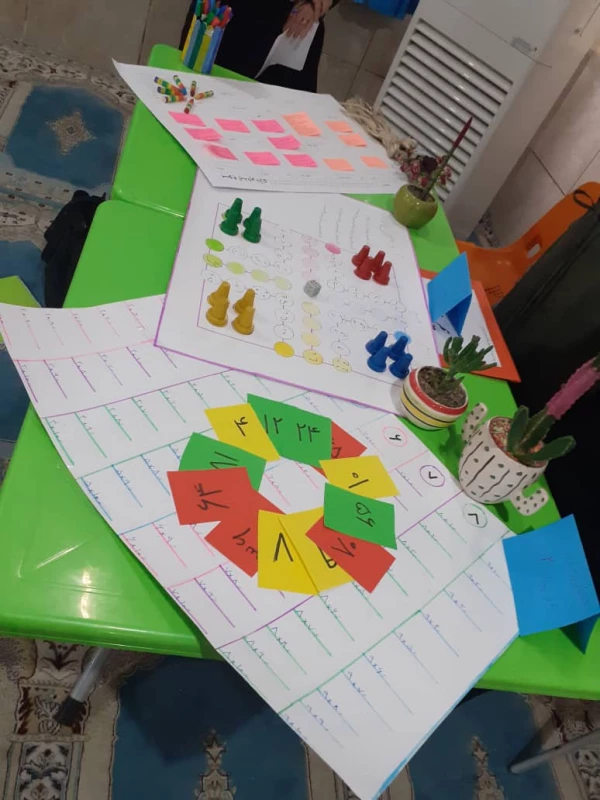 ایده پردازی سند تحول بنیادین در دانشگاه فرهنگیان-پردیس شهید باهنر  فارس  2