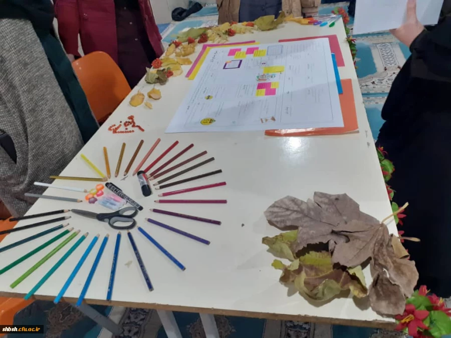 ایده پردازی سند تحول بنیادین در دانشگاه فرهنگیان-پردیس شهید باهنر  فارس  2