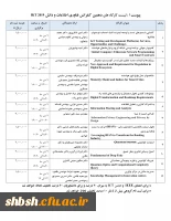 برگزاری دهمین کنفرانس فناوری اطلاعات و دانش IKT 2019  3