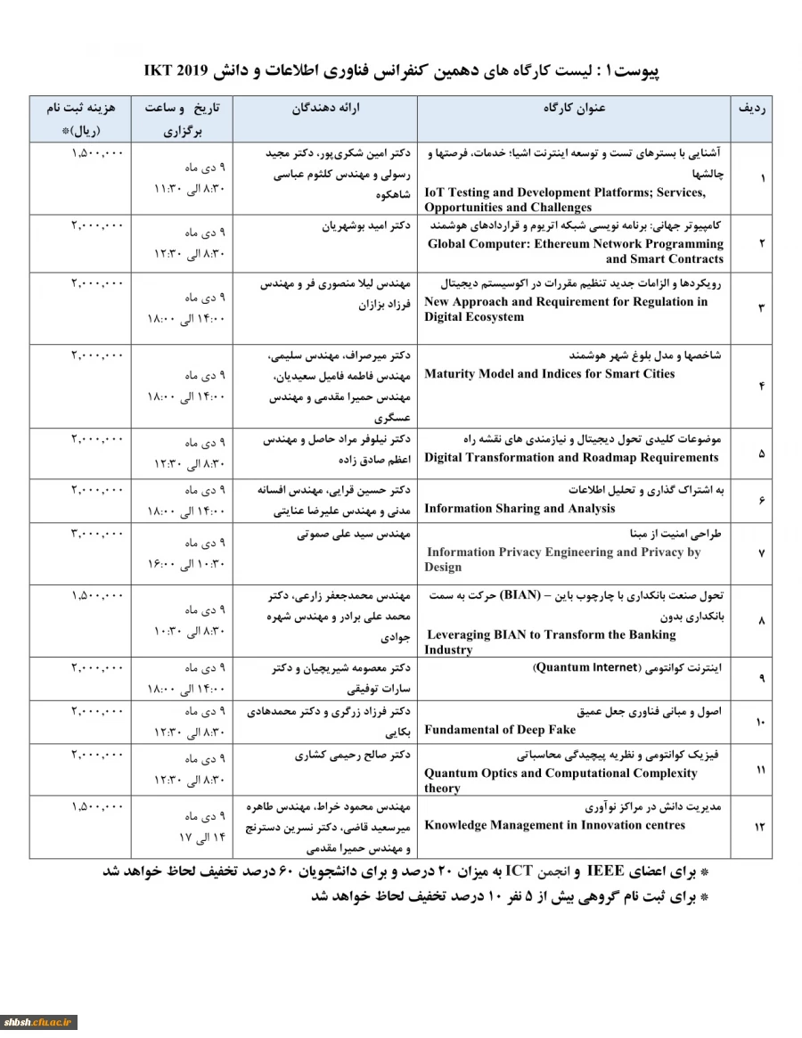 برگزاری دهمین کنفرانس فناوری اطلاعات و دانش IKT 2019  3