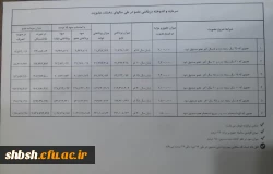 عضویت در صندوق ذخیره فرهنگیان 3