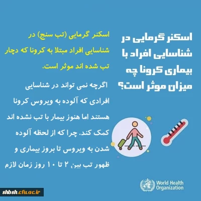 پاسخ سازمان جهانی بهداشت (WHO) درخصوص برخی باورها درمورد ویروس کرونا