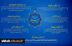 حلول ماه شعبان و اعیاد شعبانیه مبارک باد 2