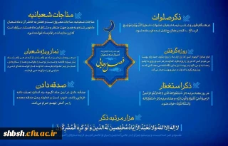 حلول ماه شعبان و اعیاد شعبانیه مبارک باد