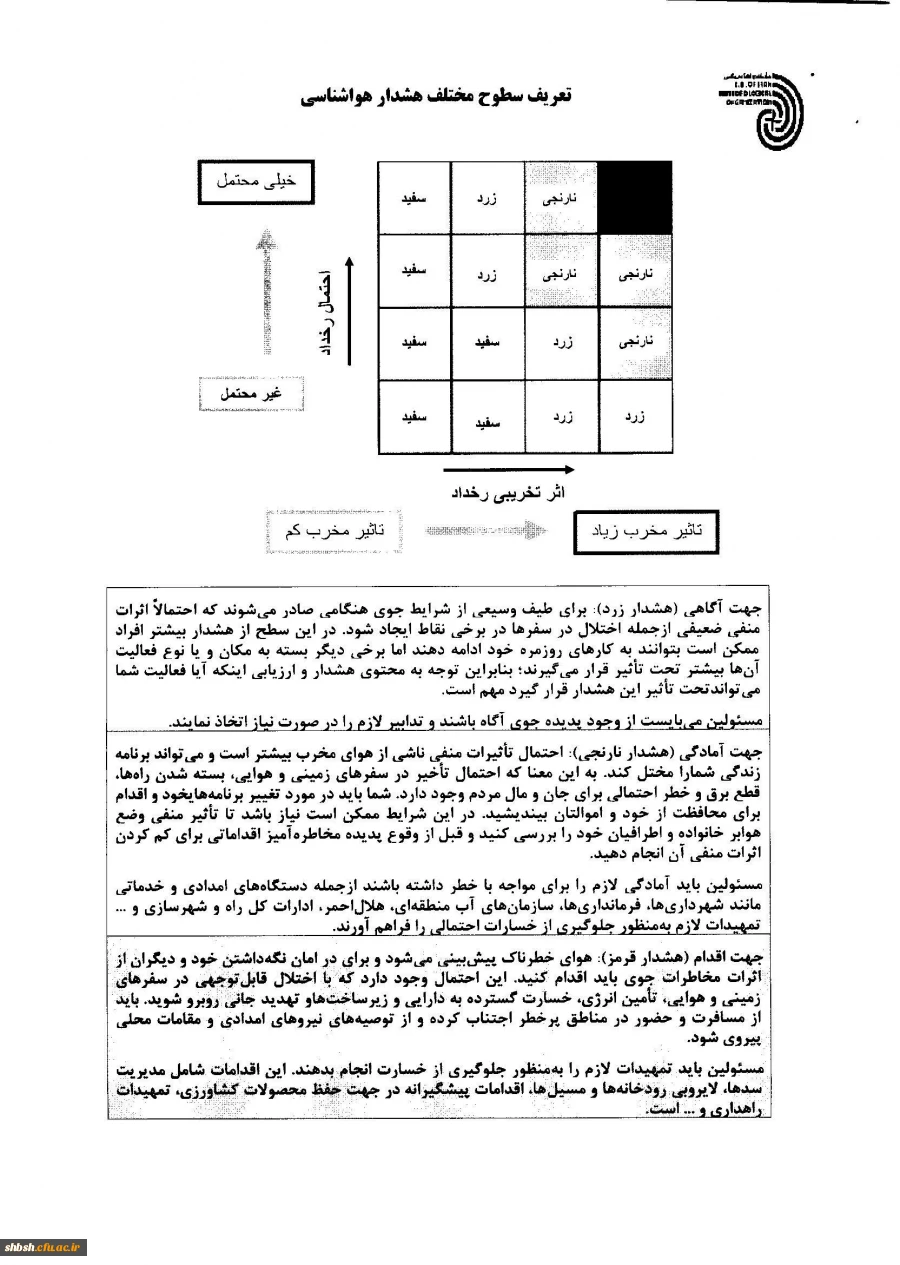 اصلاح و ساده سازی هشدارهای هواشناسی همگام با سایر کشورها - سازمان هواشناسی - مجید آزادی  3