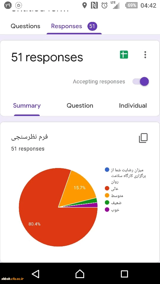 برگزاری کارگاه مجازی"زندگی در سراهای دانشجویی و سلامت روان"  بمناسبت گرامیداشت هفته سرای دانشجویی 2
