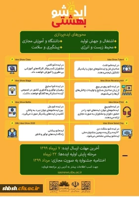 ارسال دستورالعمل و پوستر جشنواره ایده شو به دانشگاهها