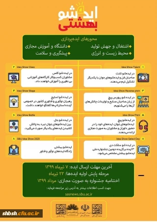 ارسال دستورالعمل و پوستر جشنواره ایده شو به دانشگاهها