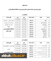 اعلام زمان، مکان برگزاری و مدارک مورد نیاز مصاحبه پذیرفته شدگان دانشگاه فرهنگیان فارس 2