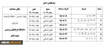 اعلام زمان، مکان برگزاری و مدارک مورد نیاز مصاحبه پذیرفته شدگان دانشگاه فرهنگیان فارس