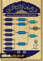 طرح ملی دوشنبه های قرآنی دانشگاه فرهنگیان 2