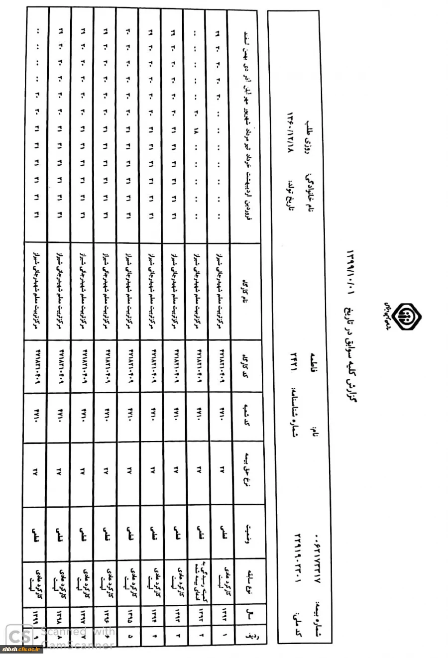 انتخابات کانون همیاران سلامت 3