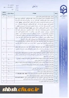بخشنامه خدمات بیمه ای سال 1400 دانشگاه فرهنگیان 6