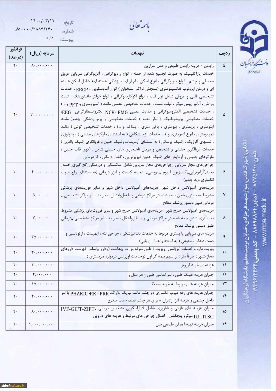 بخشنامه خدمات بیمه ای سال 1400 دانشگاه فرهنگیان 6