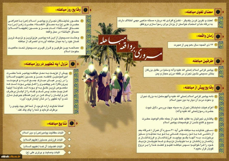 روابط عمومی دانشگاه فرهنگیان پردیس شهیدباهنر فارس 2