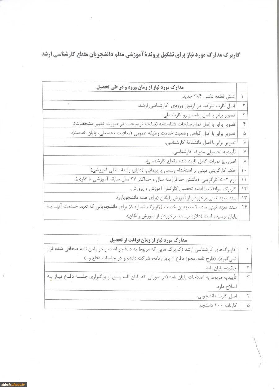 فرم کنترل مدارک