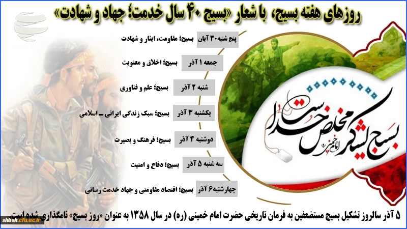 روابط عمومی دانشگاه فرهنگیان پردیس شهیدباهنر فارس 2