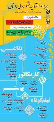 کسب مقام دوم و شایسته تقدیر توسط دانشجومعلمان پردیس شهید باهنر با شرکت در جشنواره سلامت روانان 3