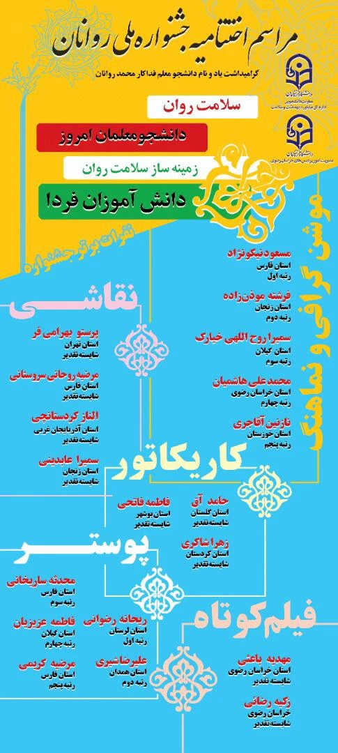 کسب مقام دوم و شایسته تقدیر توسط دانشجومعلمان پردیس شهید باهنر با شرکت در جشنواره سلامت روانان 3