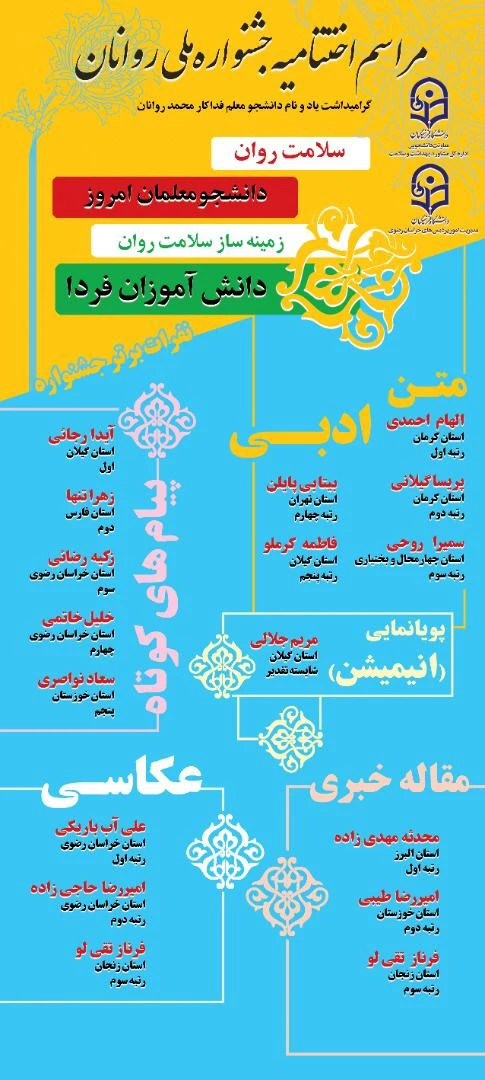 کسب مقام دوم و شایسته تقدیر توسط دانشجومعلمان پردیس شهید باهنر با شرکت در جشنواره سلامت روانان 4