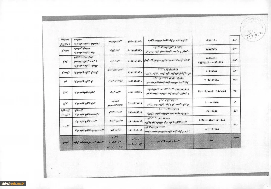 تقویم آموزشی سال تحصیلی 1402-1401 2